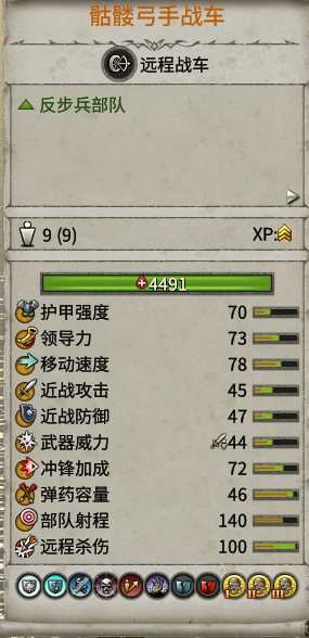 《全面战争：战锤2》第六王朝实用性分析