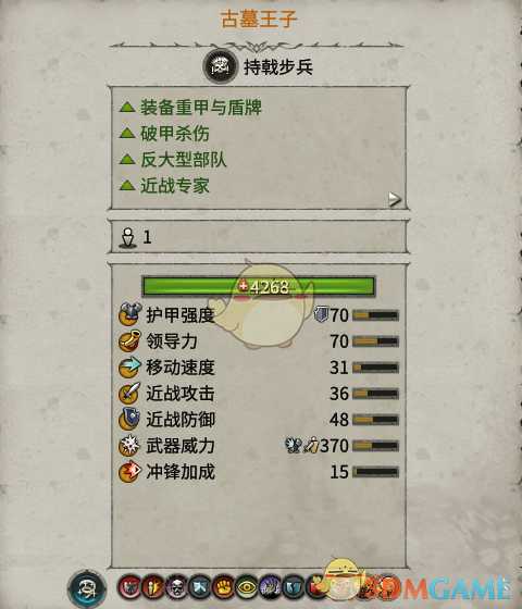 《全面战争：战锤2》古墓王子实用性分析