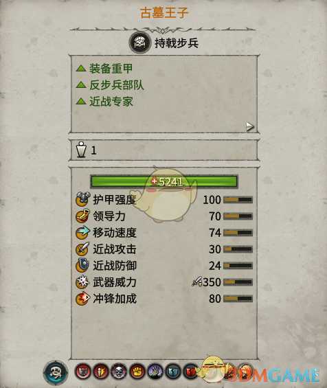 《全面战争：战锤2》古墓王子实用性分析