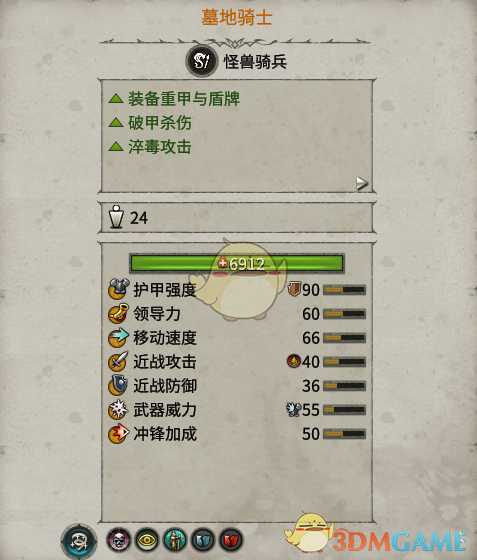 《全面战争：战锤2》墓地骑士实用性分析