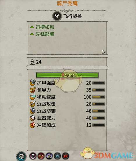 《全面战争：战锤2》腐尸秃鹰实用性分析