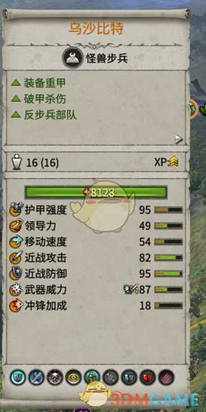 《全面战争：战锤2》乌沙比特实用性分析