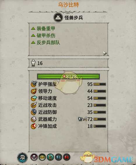 《全面战争：战锤2》乌沙比特实用性分析