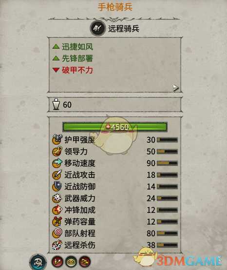 《全面战争：战锤2》手枪骑兵实用性分析