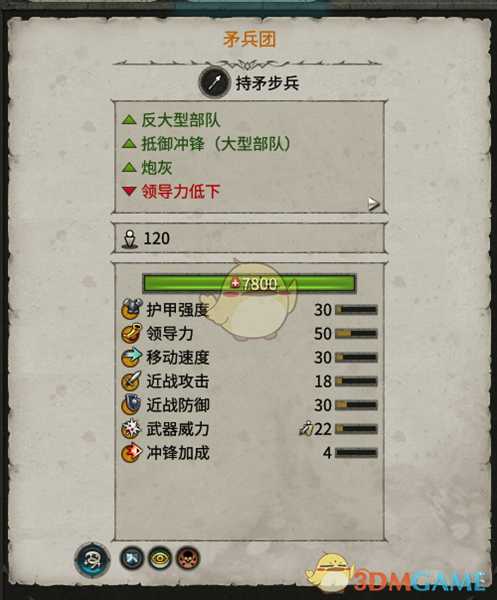 《全面战争：战锤2》矛兵团实用性分析