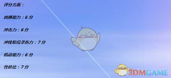 《全面战争：战锤2》探险骑士实用性分析