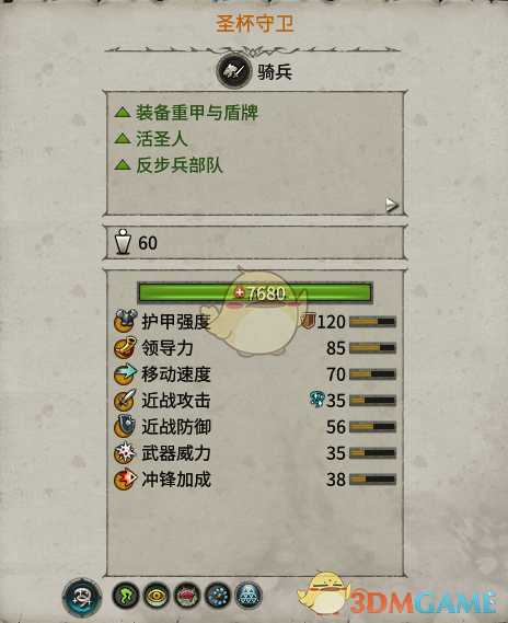 《全面战争：战锤2》圣杯守卫实用性分析