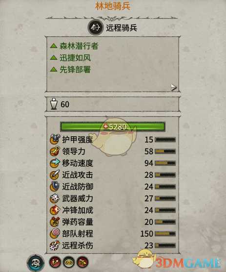 《全面战争：战锤2》林地骑兵实用性分析