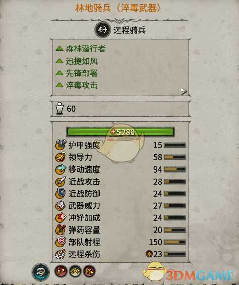 《全面战争：战锤2》林地骑兵实用性分析