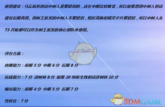 《全面战争：战锤2》木精灵树精实用性分析