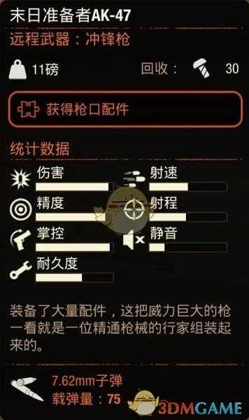 《腐烂国度2》末日准备者AK-47属性分享