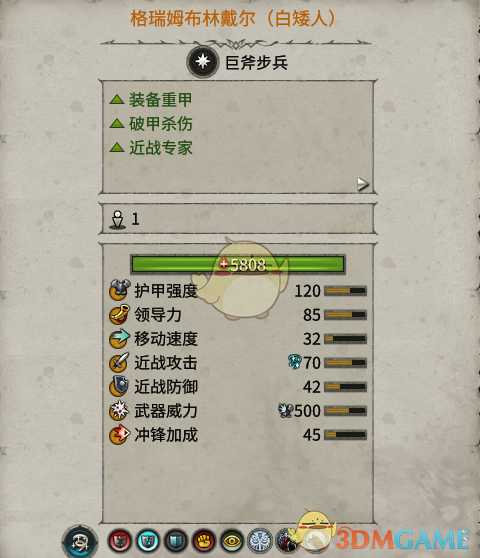 《全面战争：战锤2》格瑞姆布林戴尔实用性分析