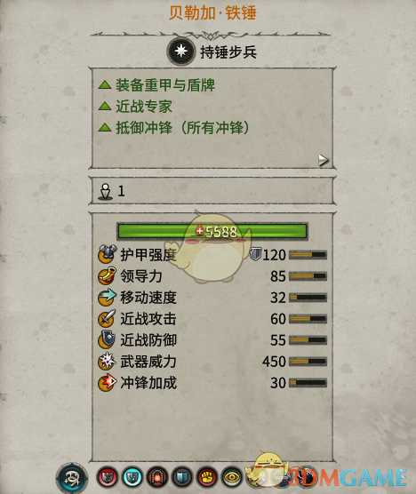 《全面战争：战锤2》贝勒加铁锤实用性分析