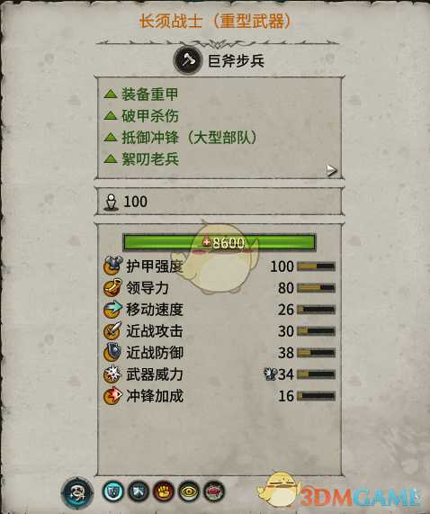 《全面战争：战锤2》长须战士实用性分析