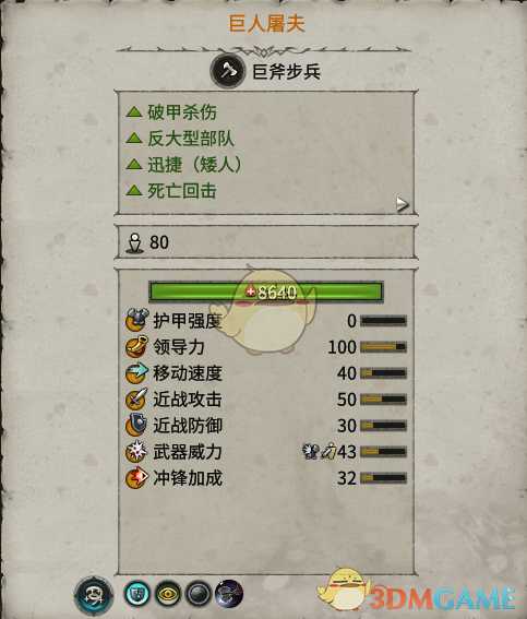 《全面战争：战锤2》巨人屠夫实用性分析