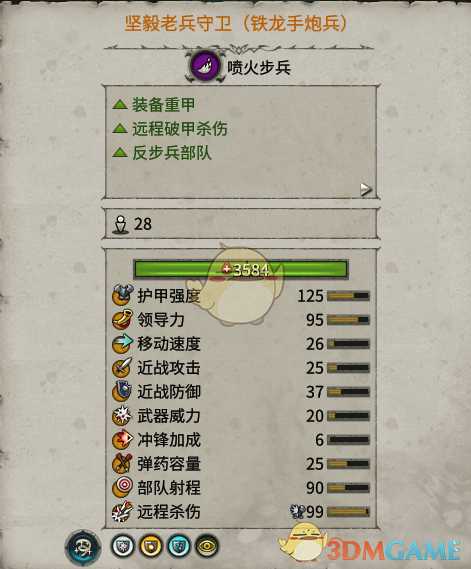 《全面战争：战锤2》铁龙手炮兵实用性分析