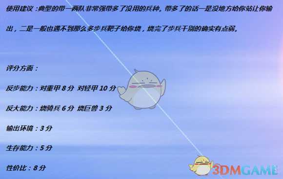 《全面战争：战锤2》铁龙手炮兵实用性分析