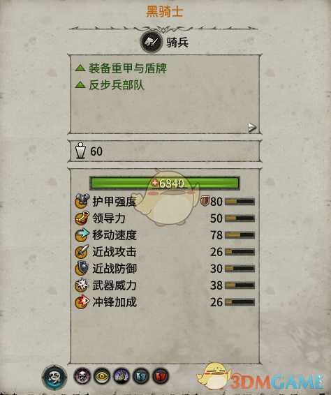 《全面战争：战锤2》黑骑士实用性分析