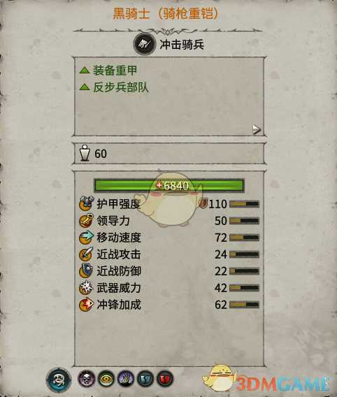 《全面战争：战锤2》黑骑士骑枪重铠实用性分析