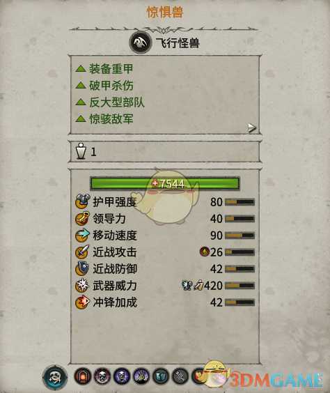 《全面战争：战锤2》惊惧兽实用性分析