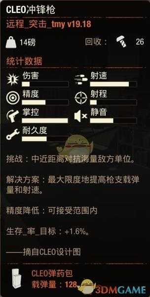 《腐烂国度2》CLEO冲锋枪属性分享