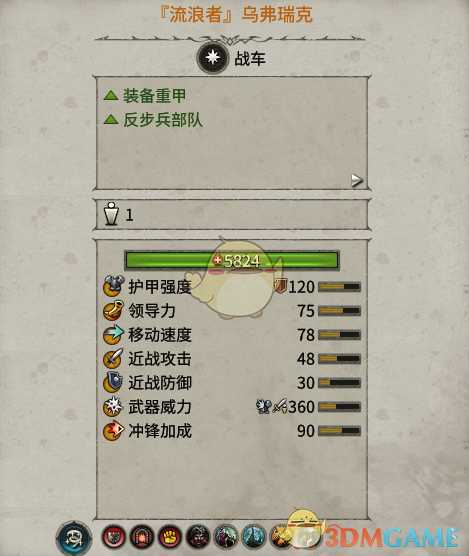 《全面战争：战锤2》流浪者乌弗瑞克实用性分析