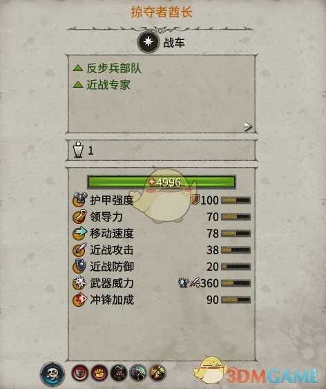 《全面战争：战锤2》掠夺者酋长实用性分析