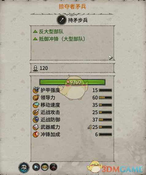 《全面战争：战锤2》掠夺者矛兵实用性分析