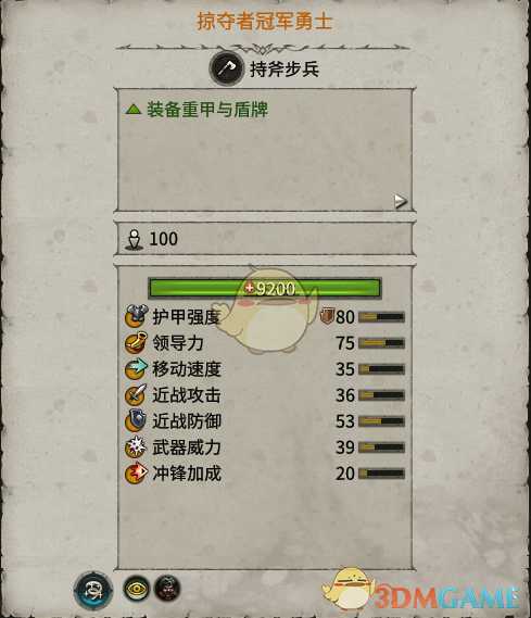 《全面战争：战锤2》掠夺者冠军勇士实用性分析