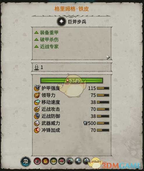 《全面战争：战锤2》格里姆格铁皮实用性分析