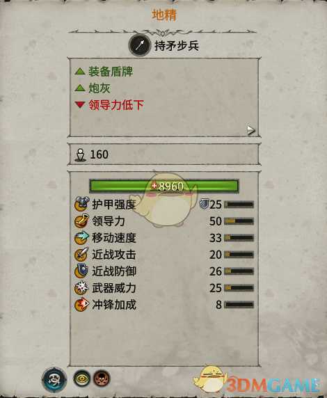 《全面战争：战锤2》地精实用性分析