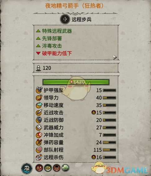 《全面战争：战锤2》夜地精弓箭手实用性分析