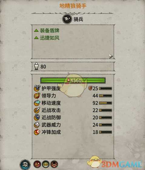 《全面战争：战锤2》地精狼骑手实用性分析