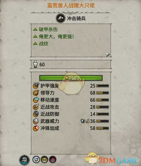 《全面战争：战锤2》蛮荒兽人战猪大只佬实用性分析