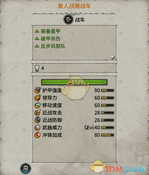 《全面战争：战锤2》兽人战猪战车实用性分析