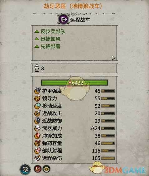 《全面战争:战锤2》地精狼战车实用性分析