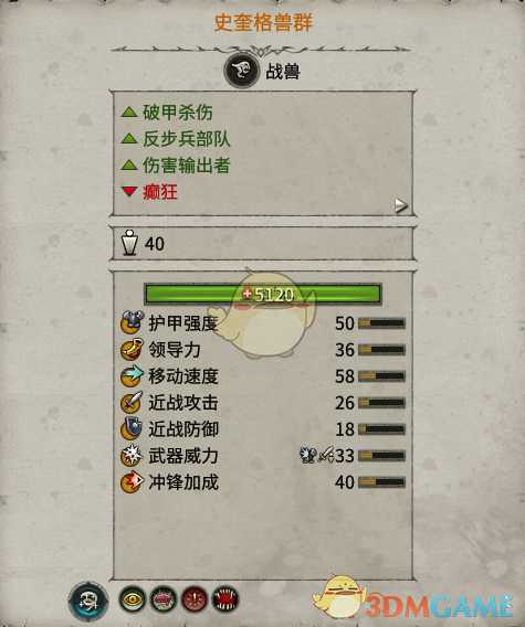 《全面战争:战锤2》史奎格兽群实用性分析