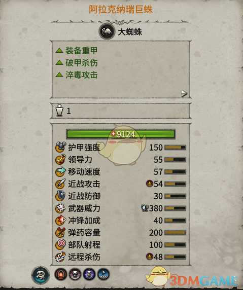 《全面战争：战锤2》阿拉克纳瑞巨蛛实用性分析