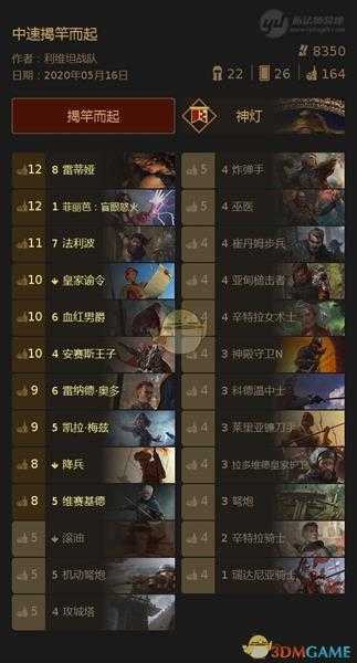 《巫师之昆特牌》【中速揭竿而起】打法分享