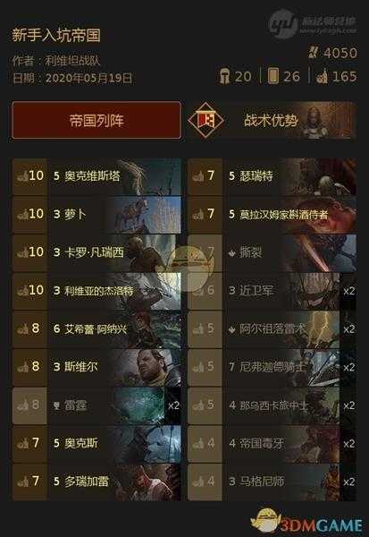 《巫师之昆特牌》新手入坑帝国列阵心得分享