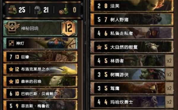 《巫师之昆特牌》【神秘回响】卡组构筑心得分享