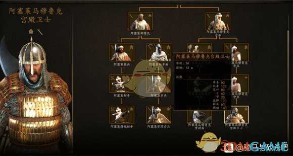 《骑马与砍杀2》1.4.1阿塞莱兵种解析