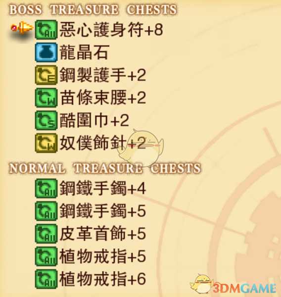 《龙之死印》为狼人祈祷物品掉落表