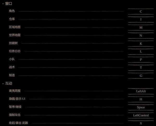 《黑荆棘角斗场》图文攻略 全技能流派详解