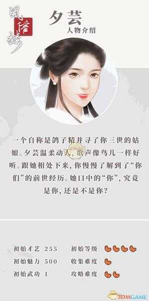 《风信楼》夕芸获得方法分享