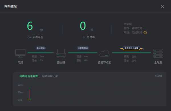 《盗贼之海》XBOX网络类型全通办法 一键就能解决