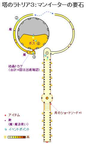 《恶魔之魂:重制版》游戏地图全解析
