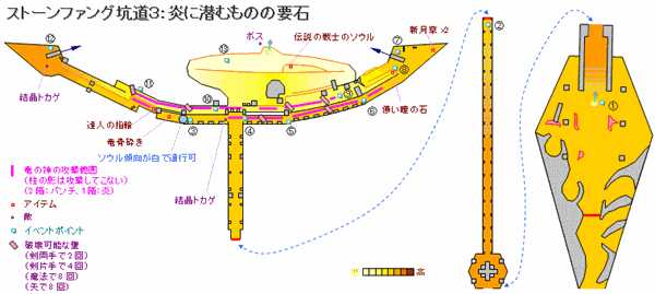 《恶魔之魂:重制版》游戏地图全解析