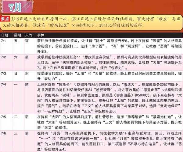 《女神异闻录4:黄金版》7月行动推荐