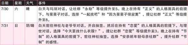 《女神异闻录4:黄金版》7月行动推荐